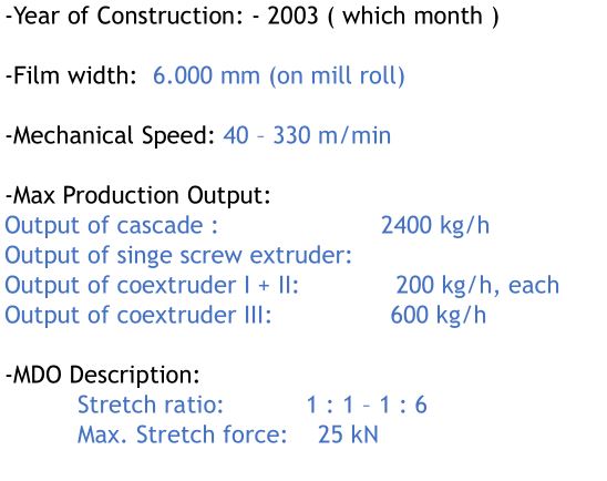 Details of machine-1